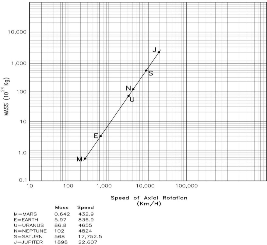 Chart, line chartDescription automatically generated