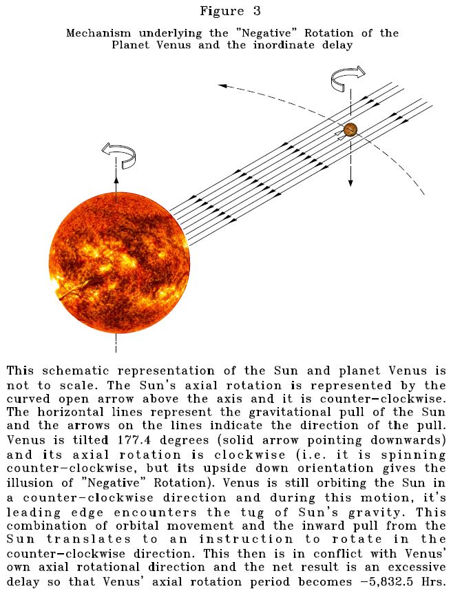Fig-3_090920.JPG